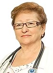 Голунова Ирина Ивановна Голунова Ирина Ивановна