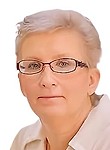 Козлова Ольга Евгеньевна Козлова Ольга Евгеньевна