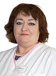 Горник Светлана Михайловна Горник Светлана Михайловна
