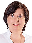 Колесниченко Ирина Вячеславовна Колесниченко Ирина Вячеславовна