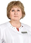 Минченко Ирина Анатольевна