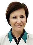 Степаненко Софья Феликсовна Степаненко Софья Феликсовна